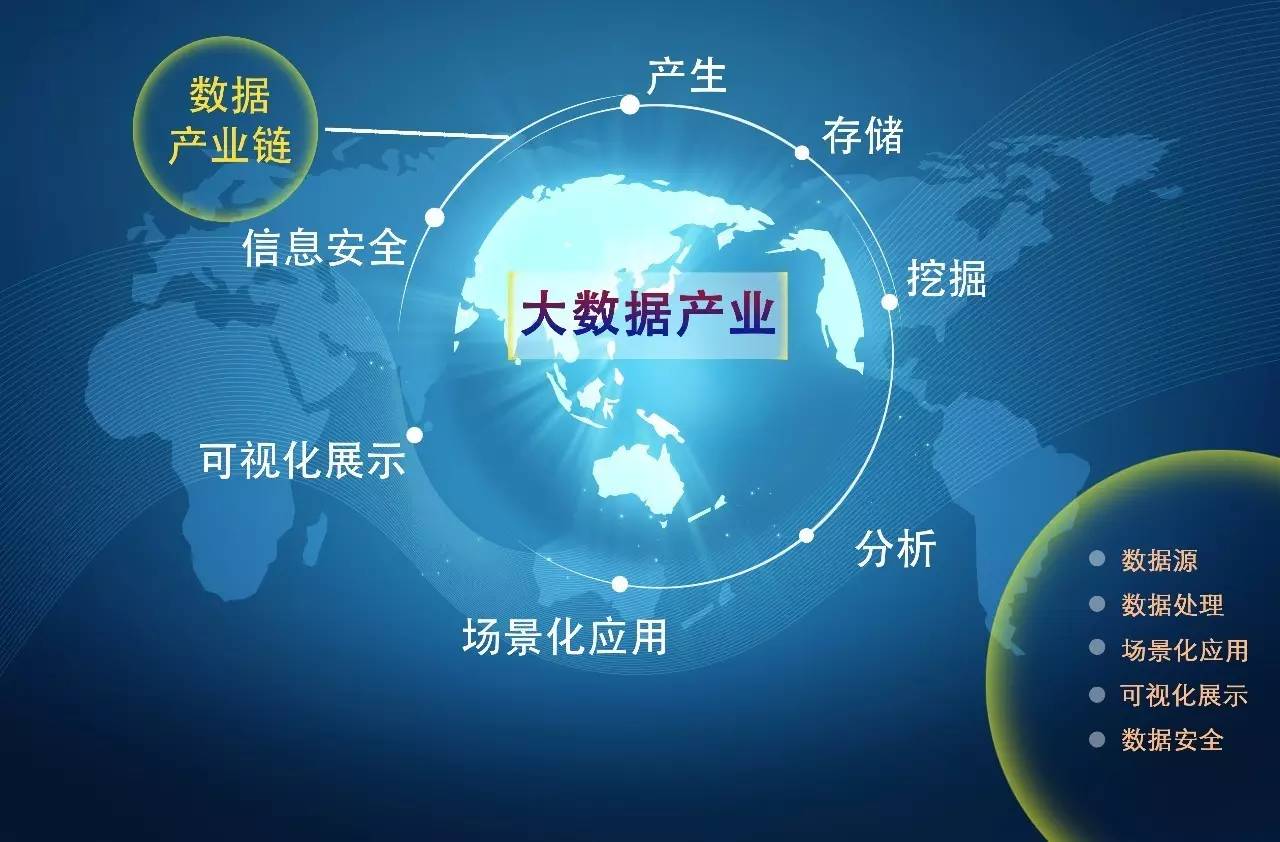 大數(shù)據(jù)能否破解卡拉OK版權(quán)難題？快來(lái)了解一下產(chǎn)業(yè)鏈各方觀(guān)點(diǎn)